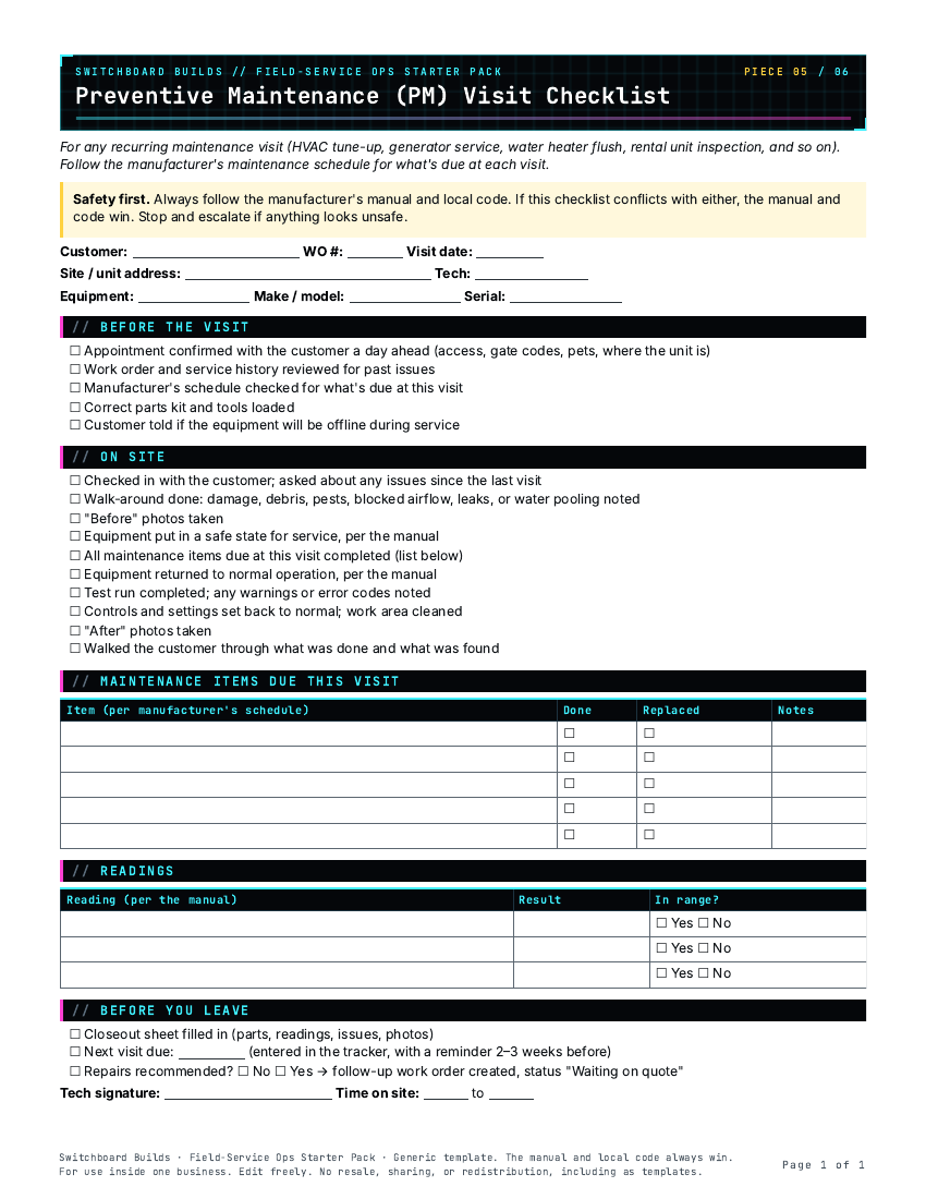 PM Visit Checklist, print-friendly page